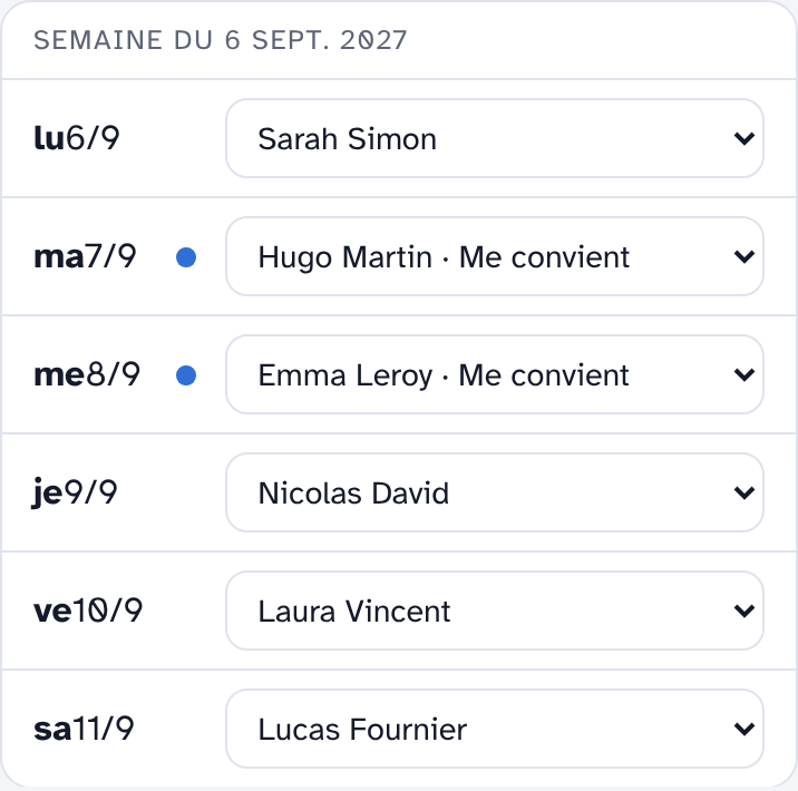 Ajustement jour par jour avec liste déroulante